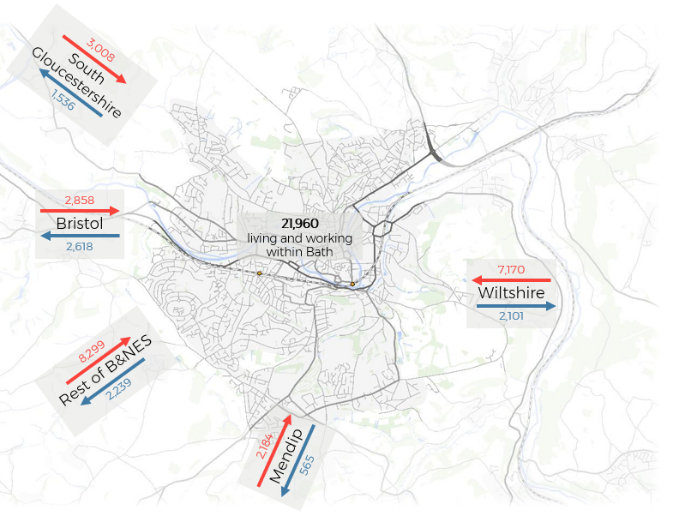 Map showing the commuting flows into and out of Bath