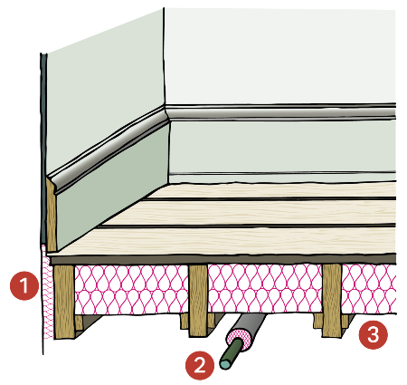 Section drawing of timber floor insulation