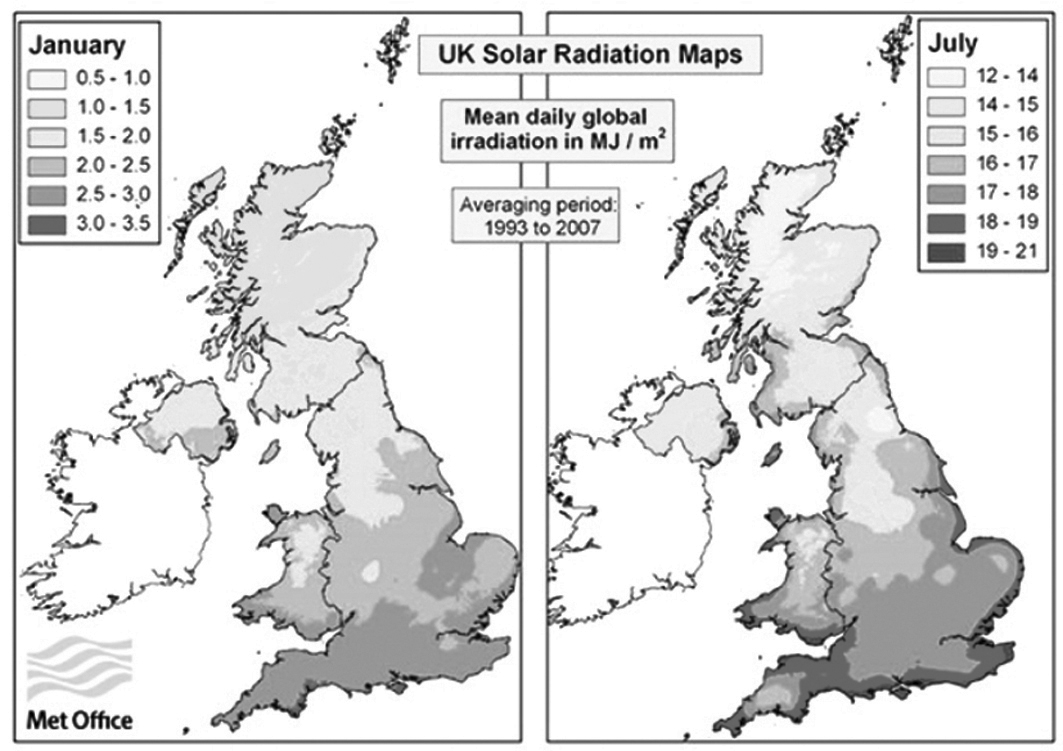 Map showing UK solar radiation in January and July between 1993 and 2007