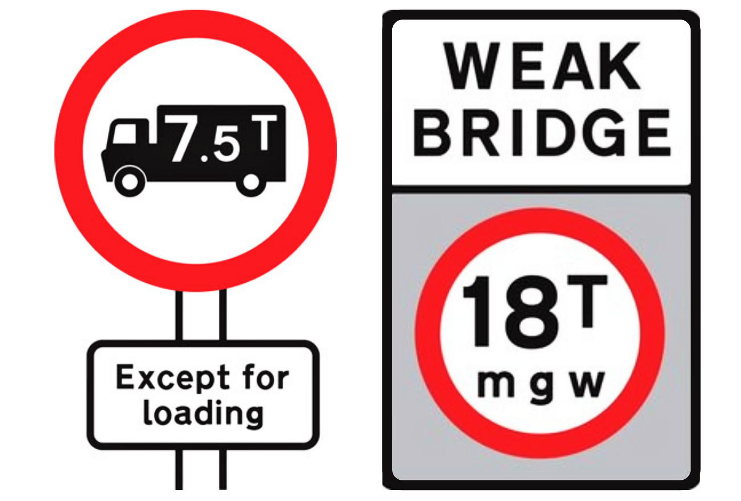 Road signs showing vehicle weight restrictions